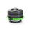 GAIA II Neo