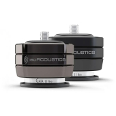 GAIA II Neo